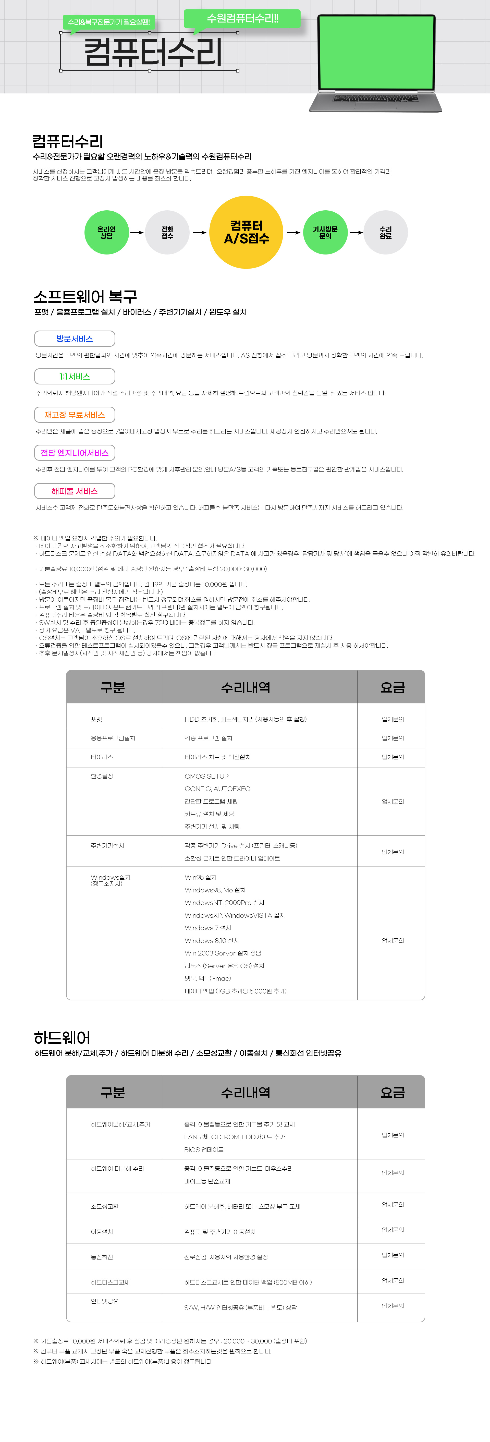화서동컴퓨터수리